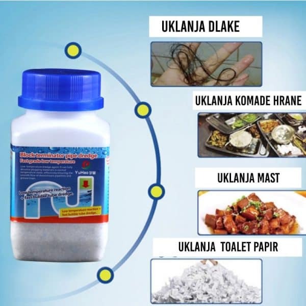 Sredstvo za otpušavanje odvoda - Terminator prašak za otpušavanje cevi